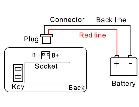Wskaźnik LCD napięcia akumulatora LY7 - 5