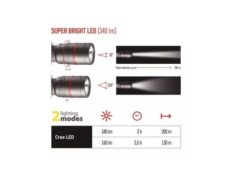 Flashlight EMOS P3170 Ultibright 70 LED - 9