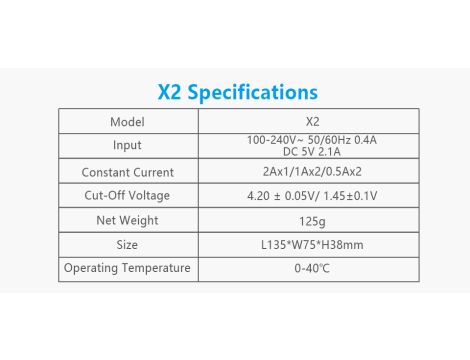 Fast-charging  XTAR X2 NEW 18650/26650 - 10
