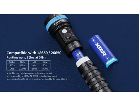 Diving Flashlight XTAR D26 1600S Full Set - 13